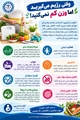  بیشتر بدانیم/ وقتی رژیم می‌گیرید اما وزن کم نمی‌کنید